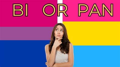 Am I Pansexual Quiz